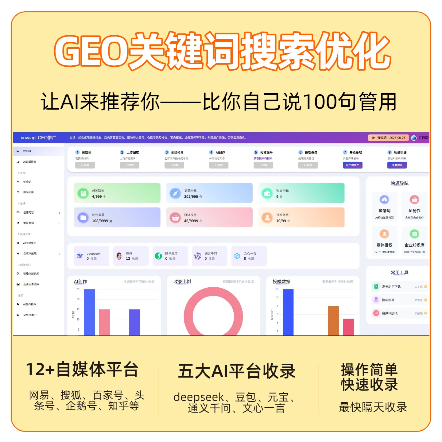 燕楼GEO推广